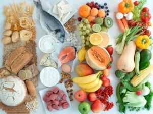 Здоровое питание деление продуктов