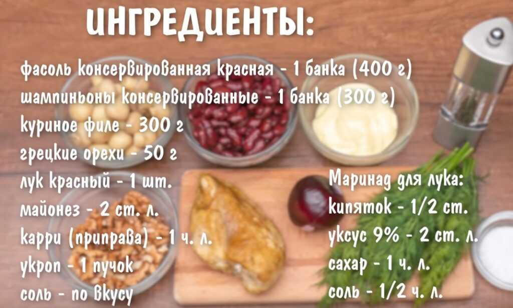 Ингредиенты для салата из фасоли курицы и грибов