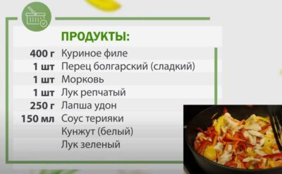 Ингредиенты для Лапши вок с курицей и овощами