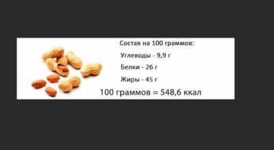 Калорийность арахиса на 100 граммов