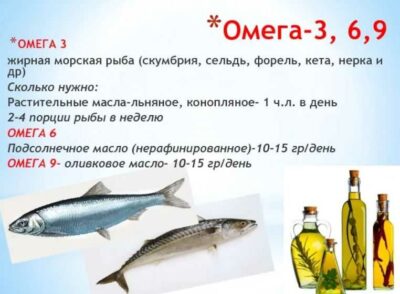 Жирная морская рыба поможет ускорить метаболизм в организме человека